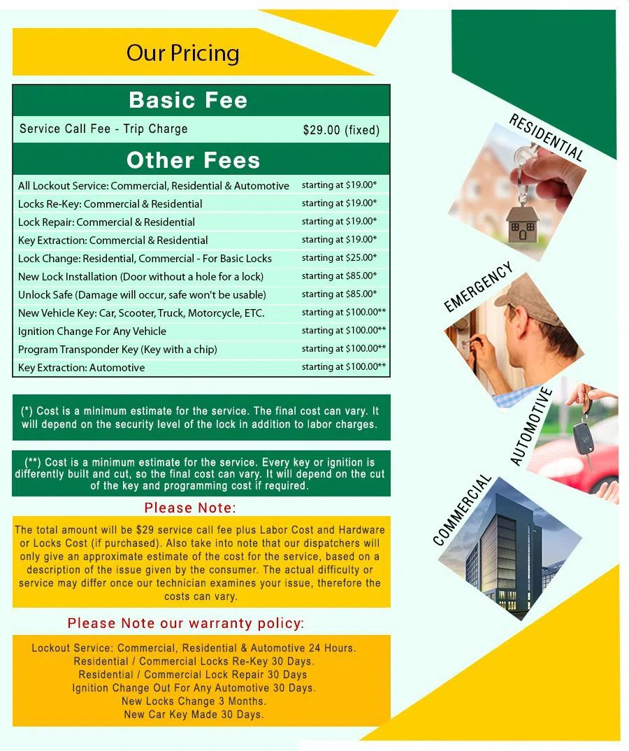 Little Village Locksmith Store New York, NY 212-659-0030